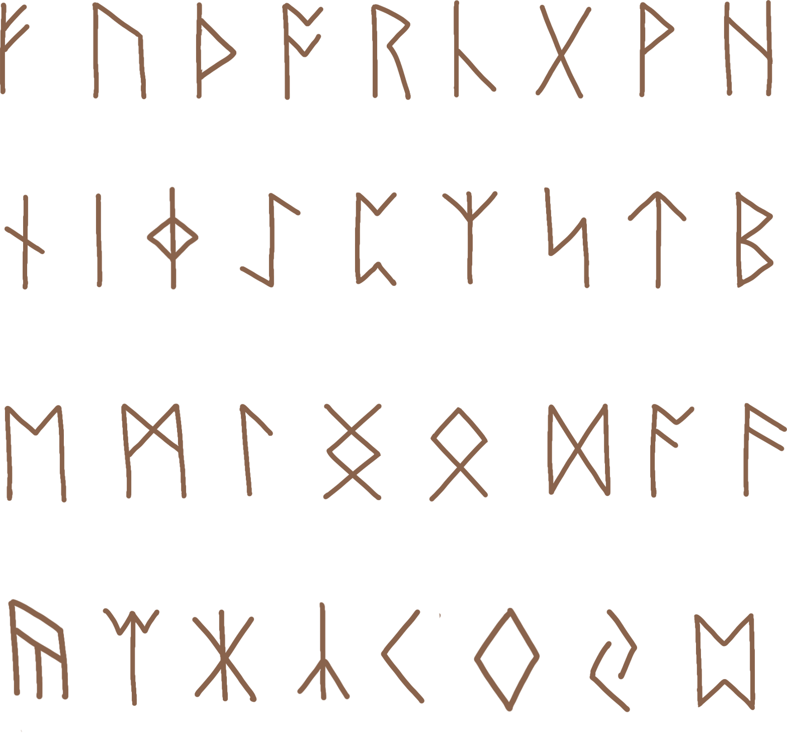 rune alphabet chart